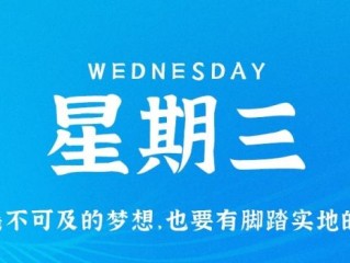 12月7日，星期三，在这里每天60秒读懂世界！