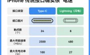 苹果换充电接口了，但你的Type-C线可能还是用不上