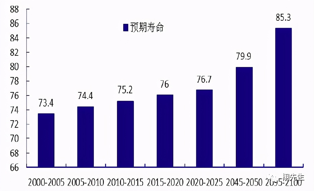 80、90后新困境：人在大城市奋斗，父母在家孤独变老